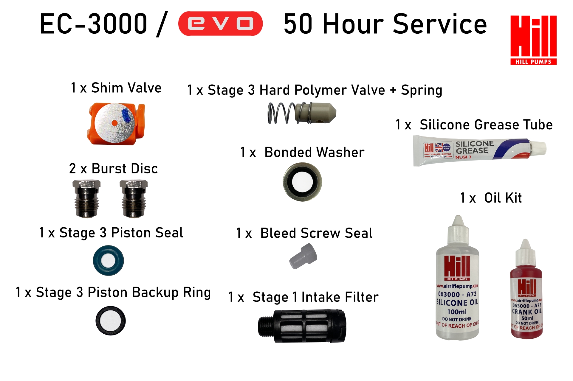 EC-3000 /  EC-3000 Evo / Dry-Pac Pro Service Kits and Items