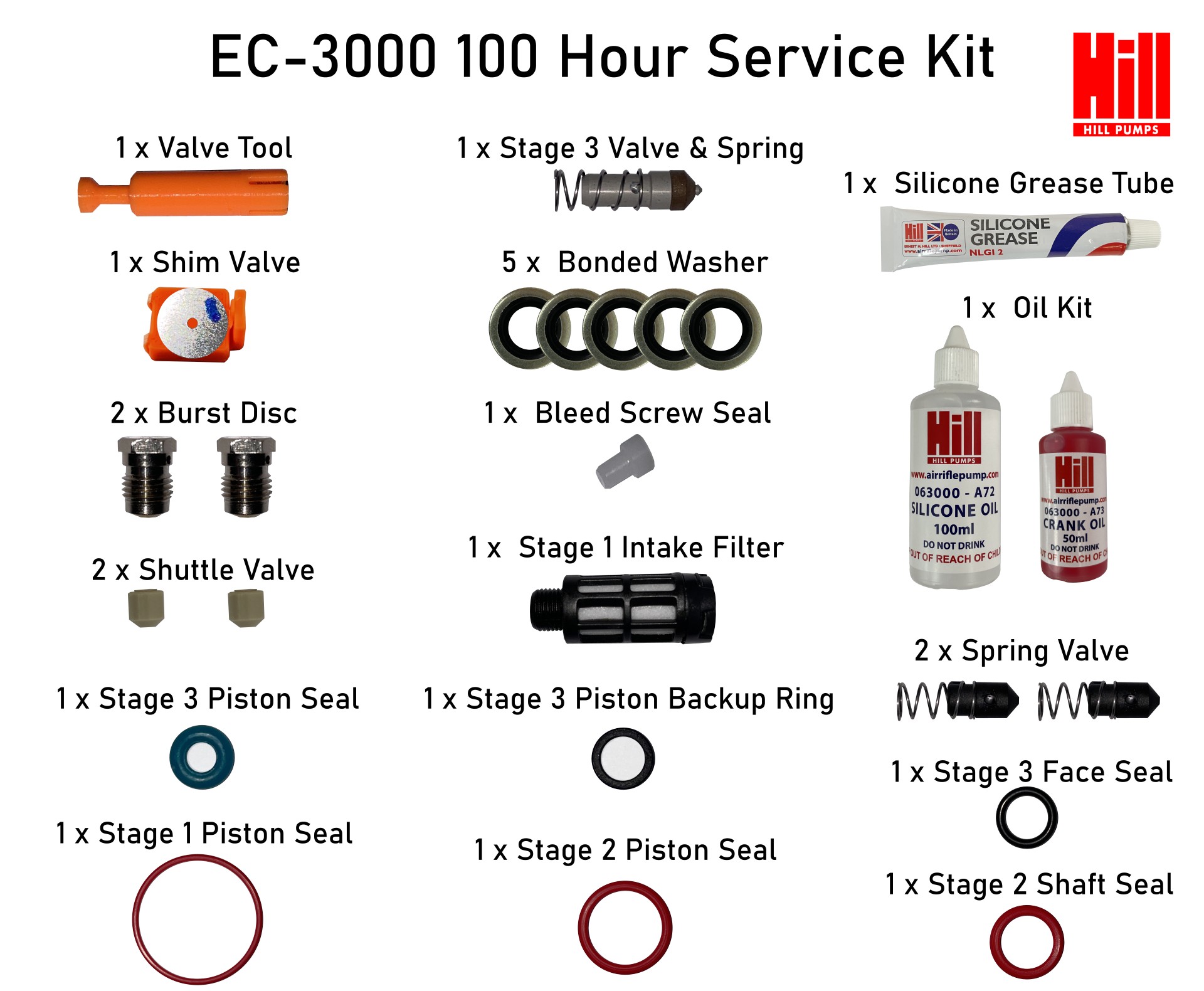 EC-3000 100 Hour Full Service Kit