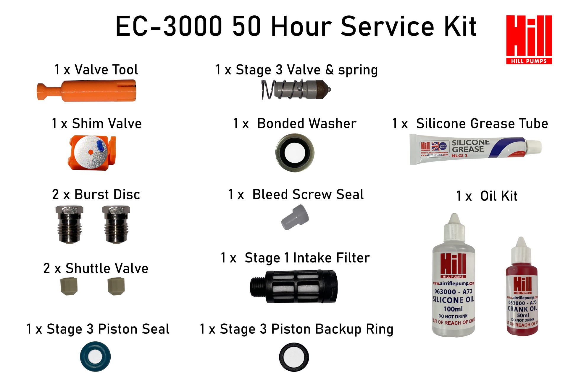 EC-3000 50 Hour Service Kit